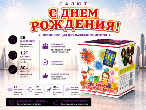 Салют С Днём Рождения! 25 зарядов
